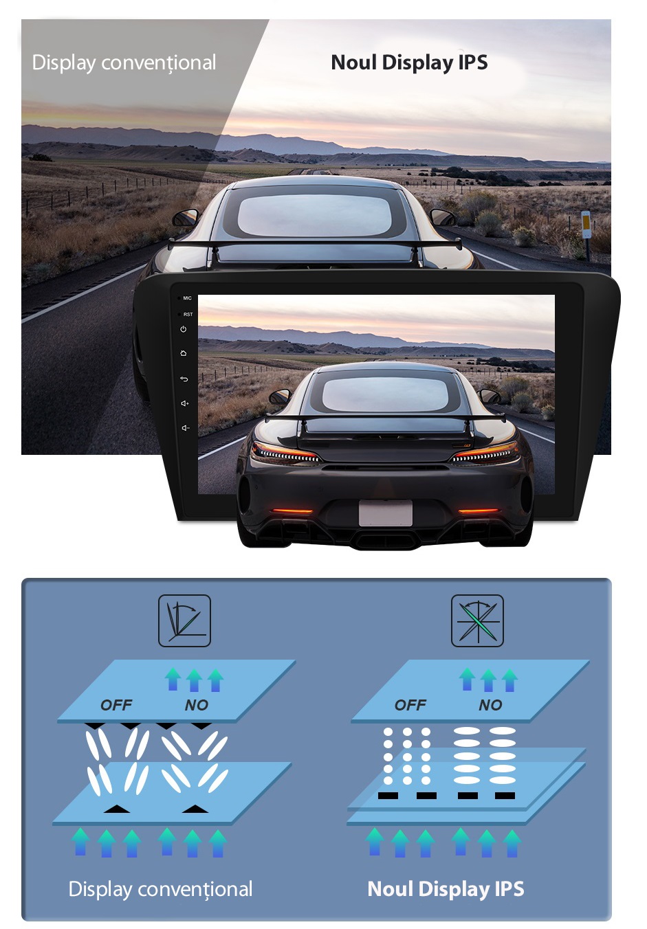 Functii si integrare multimedia pentru MINI Cooper