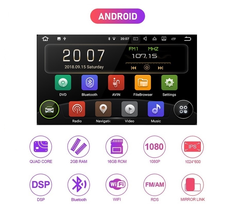Prezentare multimedia pentru Mercedes Clasa C W203 CLK W209